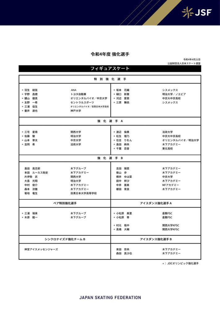 罗克之前在巴拉纳竞技出场25次，打进了12个进球，其中一半的进球在小禁区内完成，只有1个进球从边路发起。